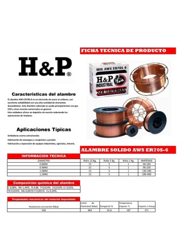 ALAMBRE MIG SOLIDO ER70S-6 X 15 KILOS (SOLDADURA MIG SOLIDO ER70S-6)