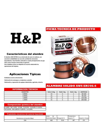 ALAMBRE MIG SOLIDO ER70S-6 X 15 KILOS (SOLDADURA MIG SOLIDO ER70S-6)