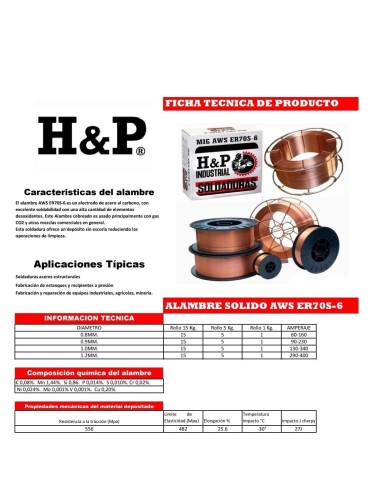 ALAMBRE MIG SOLIDO ER70S-6 X 15 KILOS X PALLET 1.080 KG.