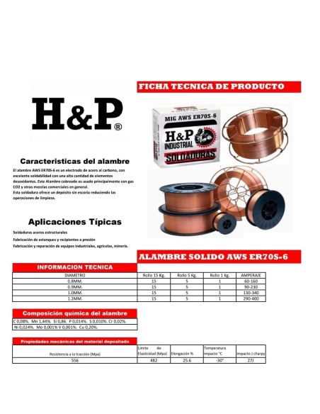ALAMBRE MIG SOLIDO ER70S-6 X 5 KILOS X PALLET 1.000KG.
