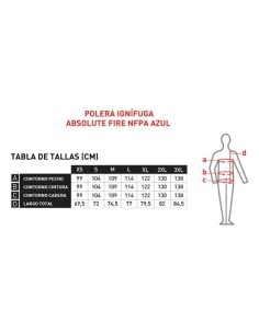Polera Ignifuga Absolute Fire Antiestatica FRPST NFPA Azul 2