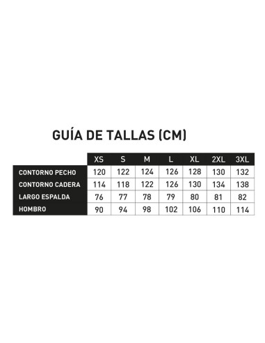 Chaleco Geólogo Ignífugo + NFPA 13034 Azul Marino-Gris