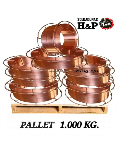 ALAMBRE ARCO SUMERGIDO AWS EL-12 (H08A) X 25 KILOS X PALLET 1.000 KILOS (SOLDADURA ARCO SUMERGIDO AWS EL-12. H08A)