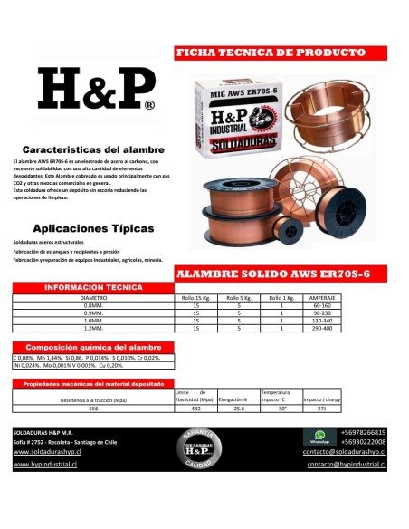ALAMBRE MIG SOLIDO ER70S-6 X 5 KILOS (SOLDADURA MIG SOLIDO ER70S-6)